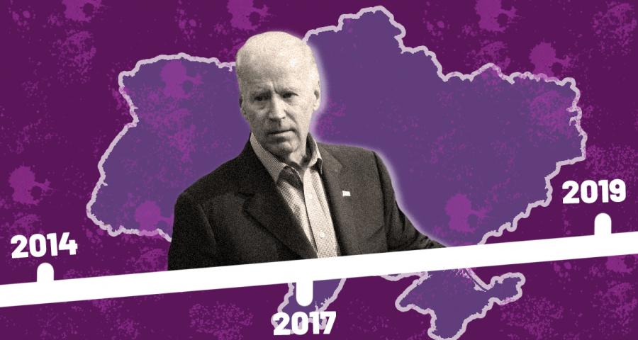 Biden Ukraine timeline